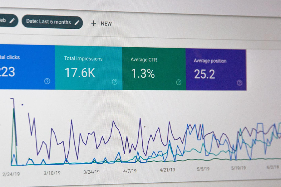 Monitor mit Werbeanalysen