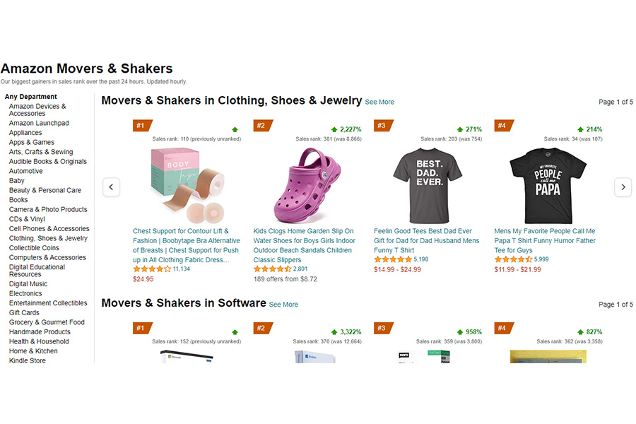 Page d'accueil de la liste Movers & Shakers d'Amazon