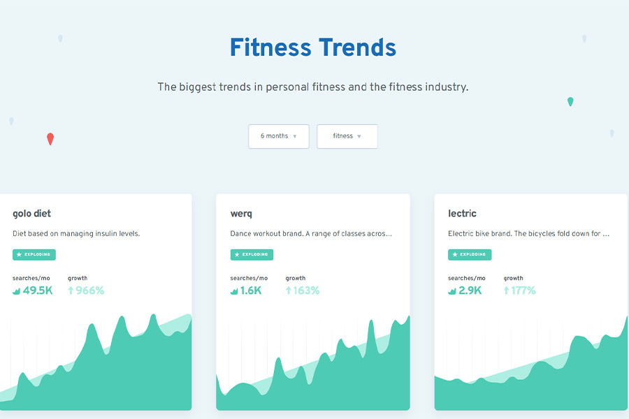 Homepage di Exploring Topics che mostra le tendenze del fitness