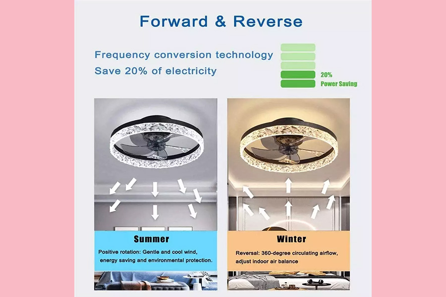 How does a ceiling fan with reversible motor work