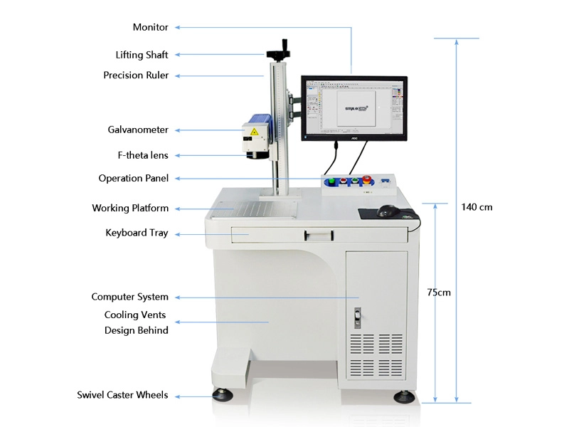 Pengukir Laser Serat