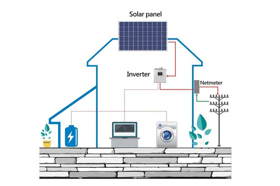 Composizione di base di un impianto solare fotovoltaico