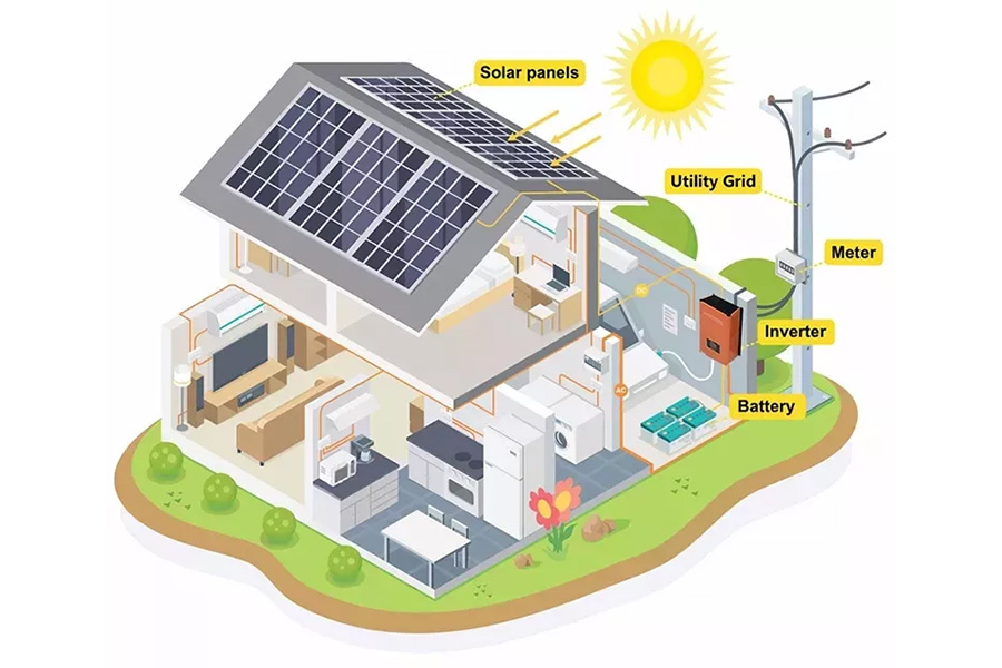 La struttura generale di un impianto fotovoltaico connesso alla rete