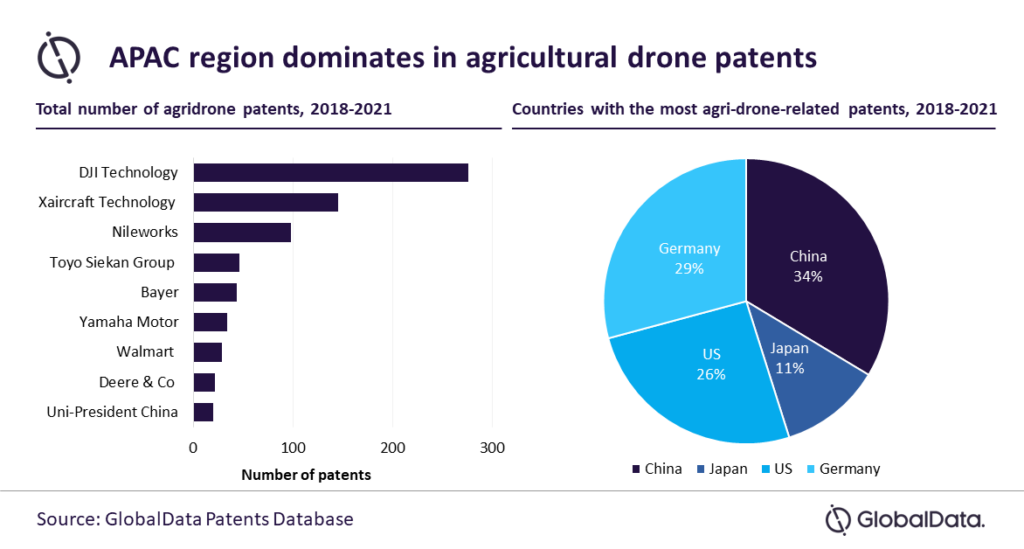 Pr16766-for-robotik-in-agri-SNB