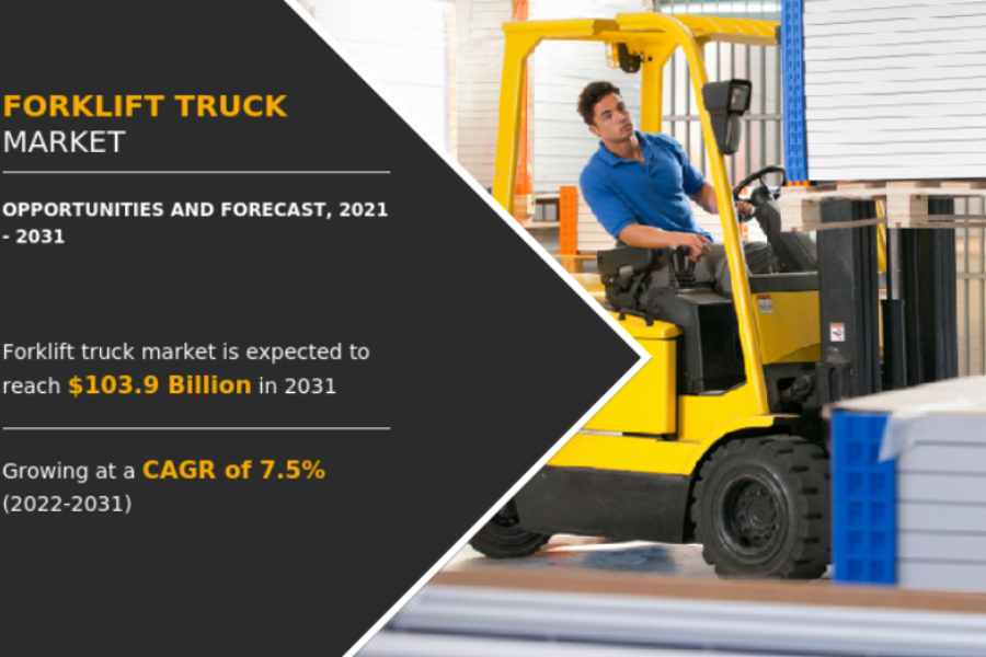 el mercado de carretillas elevadoras está creciendo a una CAGR del 7.5 % según Allied Market Research